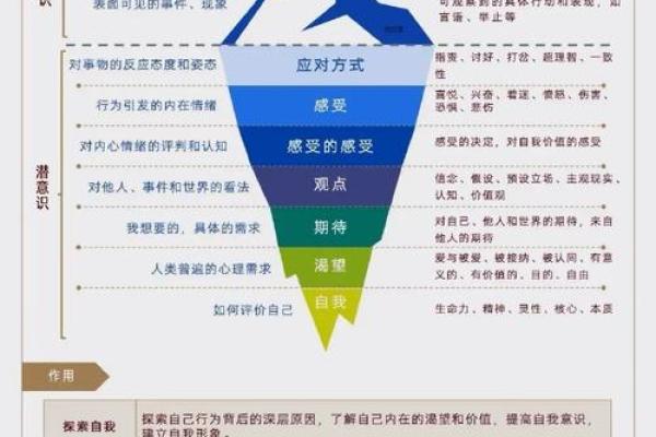改变从了解开始：岩五行格局，揭秘你的性格密码