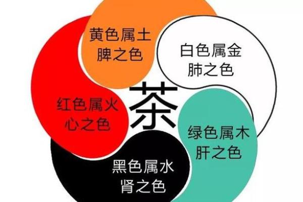 五行误区大揭秘：你真的懂五行格局吗？
