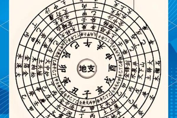 五行误区大揭秘：你真的懂五行格局吗？