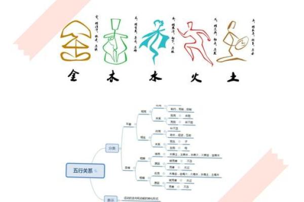 性格解析：五行失衡的男孩，揭秘如何通过名字扭转命运？