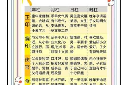 长沙命理高人解析八字命运，能否真正改变未来命运？