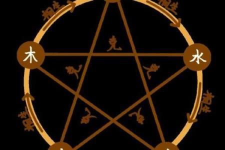 五行误区大揭秘：真的能通过五行格局改变性格吗？