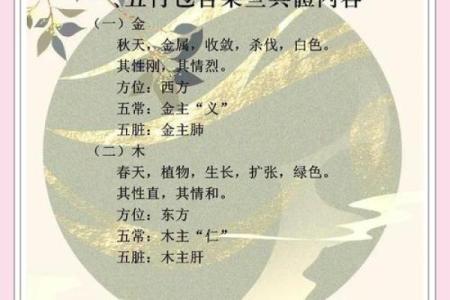 纯字五行揭秘：颠覆传统性格解析，你真的了解自己吗？