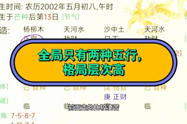 樱字五行格局探秘:性格解析新方法,告别误区,提升自我 樱字五行格局探秘:性格解析新方法,告别误区,提升自我