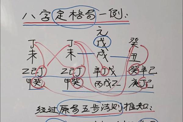 笑谈命理运数：能改运吗？揭秘命运不同的原因与破解之法