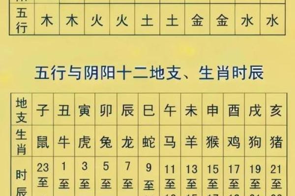 五行格局大揭秘：你的性格，反而决定了你的运势