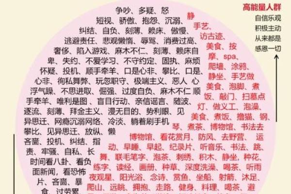 反而有效五行格局教你如何改善人际关系