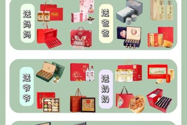 春节：传递祝福与关爱，男生节日礼物推荐