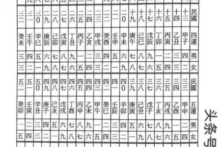 婚外遇命理揭秘：能否通过合婚化解命运中的难题？