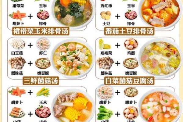 冬至节：寒冬腊月，养生食补妙招