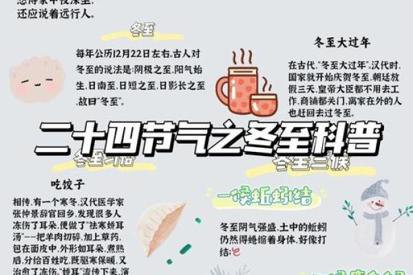 冬至节：寒冬腊月，养生食补妙招