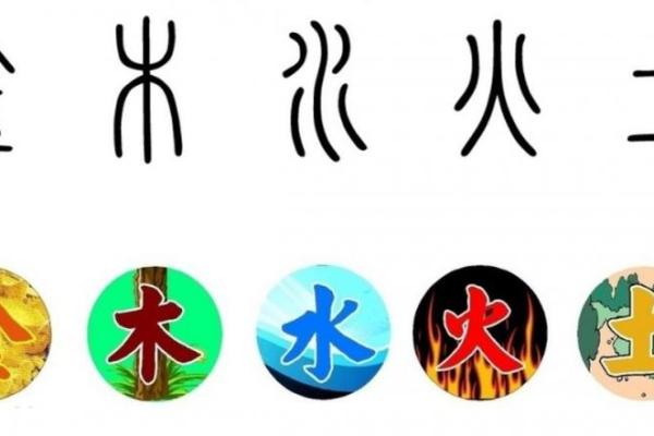 鸣声中的五行奥秘：性格解析与改变之道，摆脱误区指南