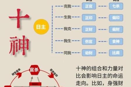 如何改变命运？五行属金水果的神奇力量，你了解多少？