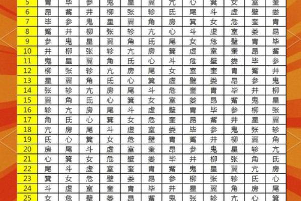 五行格局揭秘：水旺之人如何平衡阴阳，性格解析大揭秘