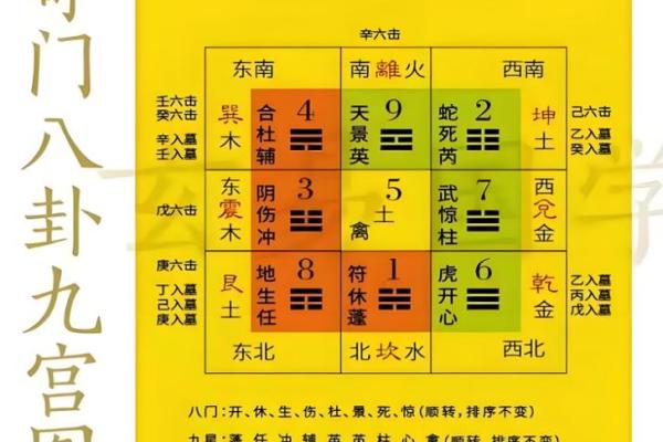 命理有揭秘能改运吗？合婚看什么？命运不同如何破解