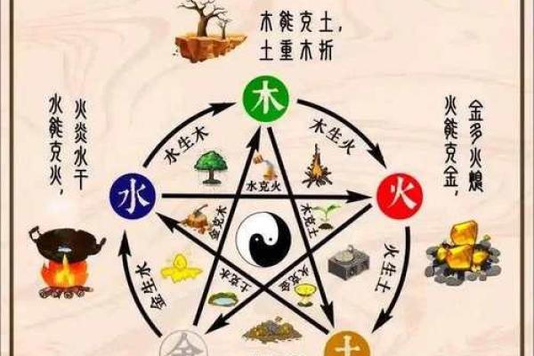 芝五行格局：颠覆传统观念，性格可以这样改变