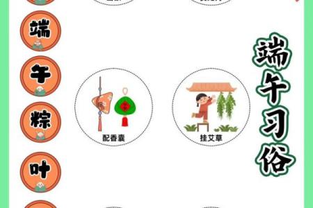 端午节：端午节的文化与养生习惯