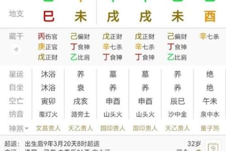 能改运吗？八字合婚看什么，命运不同如何调整？