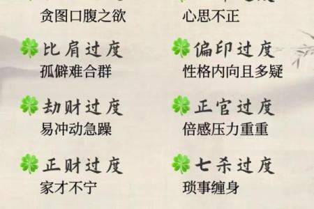 佳字五行格局探秘：性格解析中的实用技巧，让你了解自己