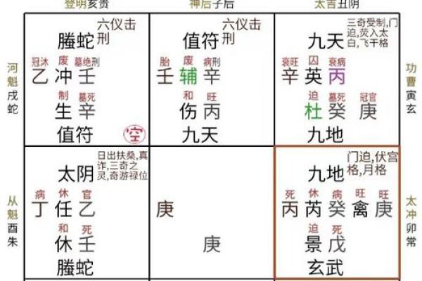 神秘五行格局解码:出生日期如何揭示你的性格命运之谜? 神秘五行格局解码:出生日期如何揭示你的性格命运之谜?