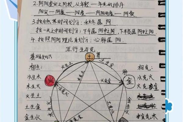 灵的五行属性如何改变?性格解析中的实用指南 灵的五行属性如何改变?性格解析中的实用指南