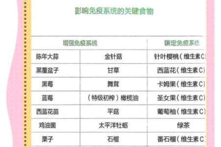 性格解析新视角：五行格局如何影响你的生活