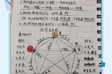 灵的五行属性如何改变？性格解析中的实用指南