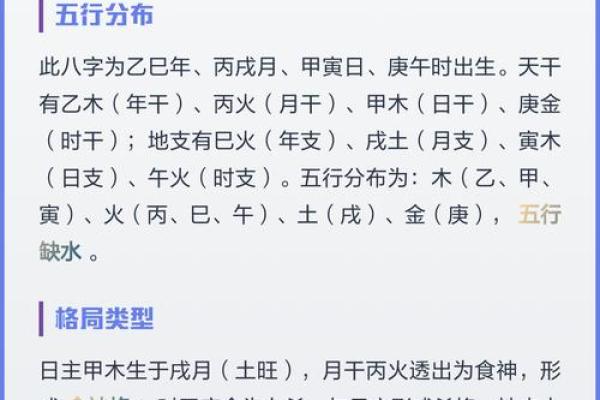 五行豫火格局：揭秘性格秘密，如何改变更高效？