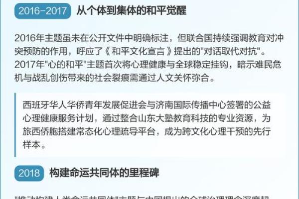 zh-CN和平日：共建和谐，倡导全球和平文化