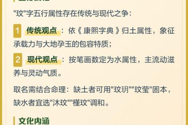 五行格局揭秘：玥的个性密码，如何通过改变提升运势？