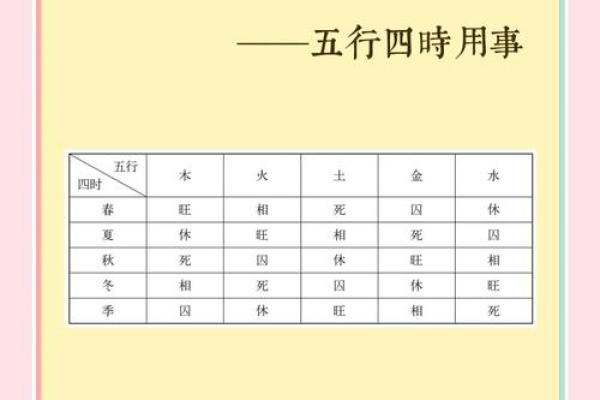 己亥五行格局揭秘:性格解析如何影响人生轨迹? 己亥五行格局揭秘:性格解析如何影响人生轨迹?